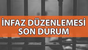 Genel Af Yasası ve İnfaz Düzenlemesi Üzerine Son Gelişmeler